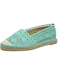BUFFALO 327675 Cotton - Alpargatas Mujer