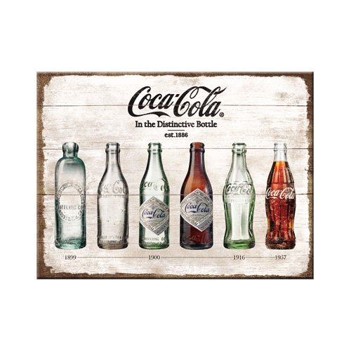 Nostalgic-Art 14335 Magnet Coca-Cola Bottle Timeline