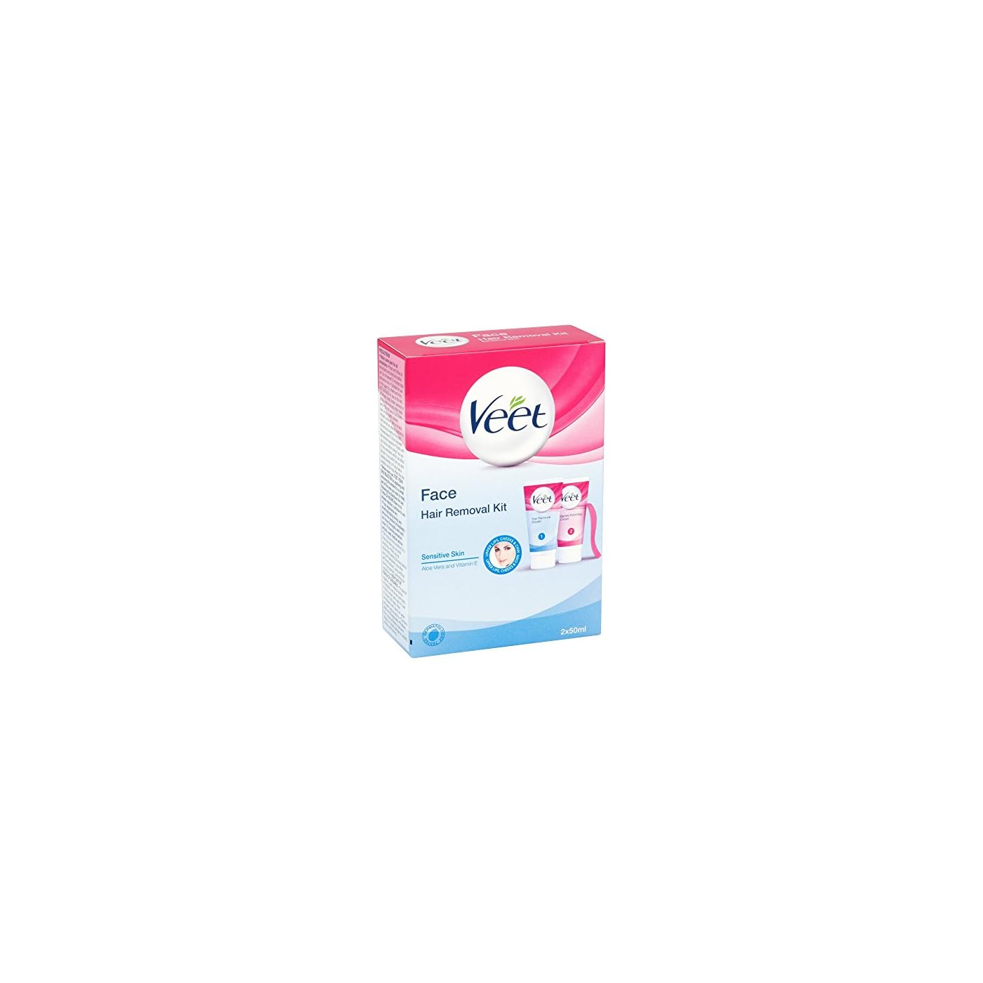 Anus UK