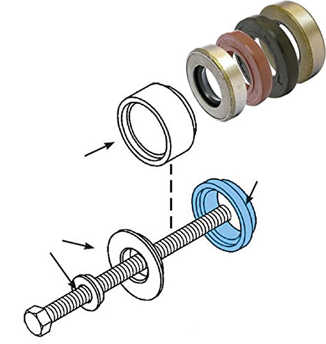 KS Tools Wellendichtring und Simmerring Montagewerkzeug-Satz, 24-teilig, 700.1280 - 8