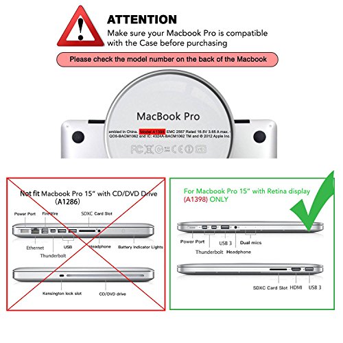 MOSISO MacBook Pro 15 Retina Hülle (NO CD-ROM Drive) – Ultra Slim Hochwertige Plastik Hartschale Tasche Schutzhülle Snap Case für MacBook Pro 15 Zoll with Retina Display (Model A1398), Pfau Grün - 3