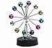 BOJIN Planet Kinetic Mobile Desk Toy - Electronic Perpetual Motion
