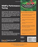 Image de Wildfly Performance Tuning