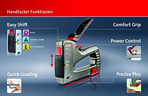 Novus Handtacker J-29 high performer, Zink-Druckguss-Gehäuse, Verarbeitung von Fein- bzw. Flachdrahtklammer, sowie Hammertacker-Klammern, Unterlademechanik mit Sicherheitsentriegelung, Klammersichtfenster uvm, 030-0432 - 8