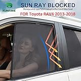 Fensterfreundlich: Unsere Sonnenschirme sind am Fensterrahmen befestigt, daher stört es nicht die Fensterbedienung.