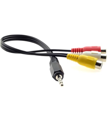 Y-Adapter 1x DVI Stecker > 1x S-VGA Buchse + 1x RGB (3x Cinch) Online