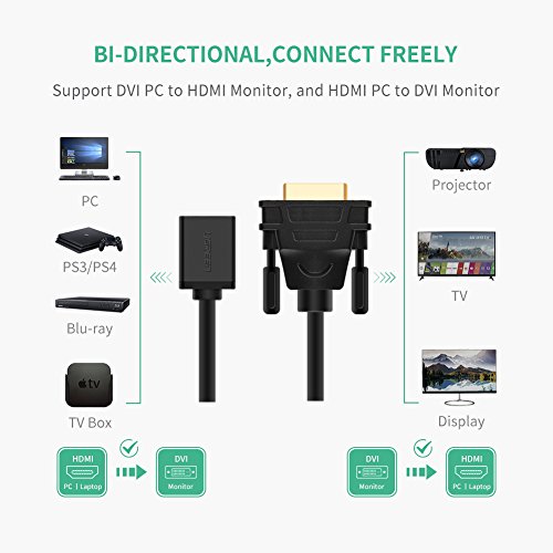 DVI HDMI Adapter UGREEN DVI auf HDMI Kabel DVI-D (24+1) auf HDMI Adapterkabel HDMI A Buchse auf DVI-D Stecker (24+1) High Speed HDTV bis zu 1080P Full HD Vergoldete Kontakte 22cm - 2