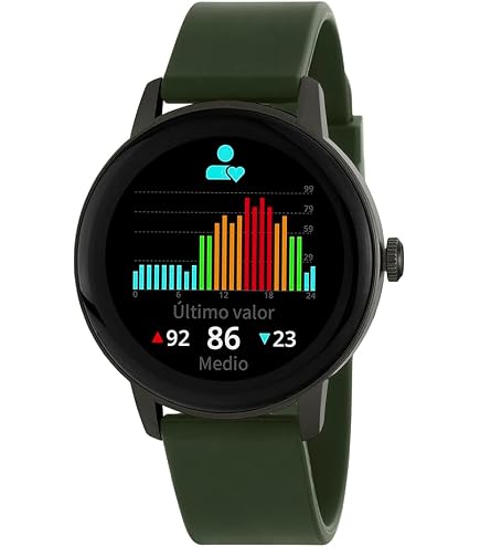 Migliori smartwatch da acquistare | Aprile 2026