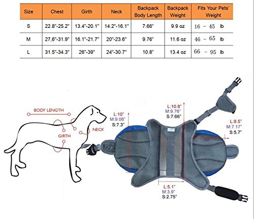 Lalawow-Dog-Pack-Breathable-Adjustable-Saddle-Bag-Backpack-for-Medium-Large-Dog