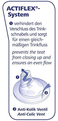 Nip Trinkflasche - 3
