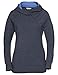 Produktbild VAUDE WO TUENNO PULLOVER GR.36 eclipse