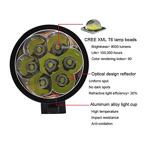 [Updated Version] Sunmoch 9000 Lumen T6 CREE Fahrradlampe Set 3 Modi mit 8800 mha Lithiumbatterie 7X CREE T6 Stirnlampe für Klettern, Radahren und Nachtsport draussen,Schwarz - 6