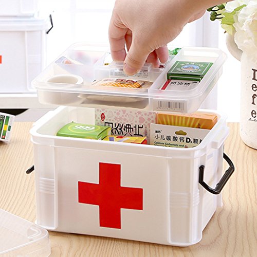 Medizinschränke, iTECHOR Hilfe Koffer Medizin-Box Aufbewahrungsbox Medikamentenbox Arzneimittel-Box Medizinbehälter mit Tragegriff, M(38×28×21cm) - 2