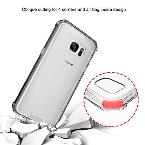 iThrough   Funda transparente para el Galaxy S7 de PMMA cristalino con protecdores de TPU en 4 esquinas contra ca  da