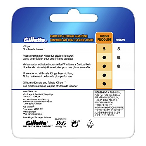 Gillette Fusion ProGlide Rasierklingen für Männer 8 Stück - 8