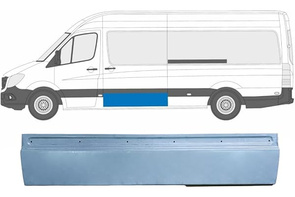 easyparts