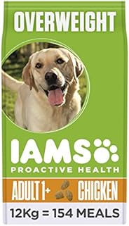 iams uk