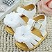DEHANG Sumer Sandals Toddler Baby Girls Flower Leather Sandal Shoes White 6-9 Month