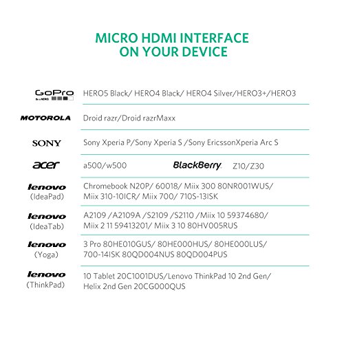 Micro HDMI auf HDMI UGREEN High Speed Kabel 2M mit Ethernet Vergoldete Kontakte Unterstützung 1080p 3D,4K-Auflösung und ARC, Micro HDMI D Stecker auf HDMI A Stecker Alu-Gehäuse Schwarz - 6