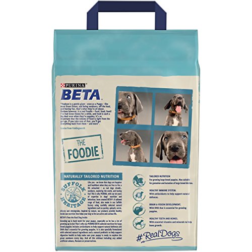 BETA-Puppy-Large-Breed-with-Turkey