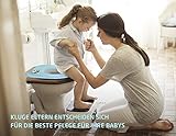 Jerrybox Faltbare Toilettensitze für Kinder/Baby, Tragbarer Reise WC Sitz, Kleinkind Töpfchen mit Aufbewahrungstüte - 5