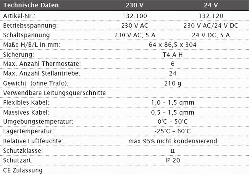 Regelklemmleiste / 230 V / für 6 Raumthermostate and 24 Stellantriebe - 2