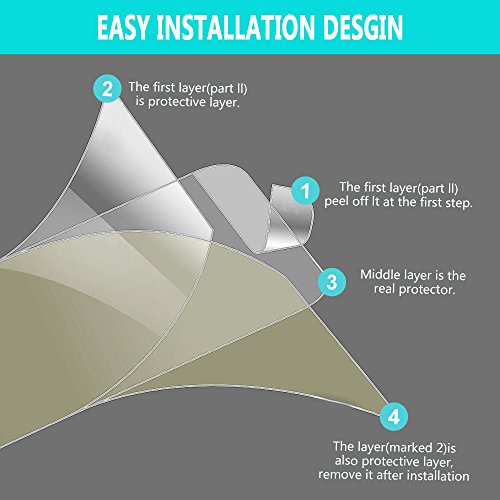 3 PACK Samsung Galaxy S8 Protector de Pantalla Edota Case Friendly Ultra Clear Not Glass TPU Film Full Covered Front Protector de pantalla Samsung Galaxy S8 reviews 3 PACK Samsung Galaxy S8 Protector de Pantalla Edota Case Friendly Ultra Clear Not Glass TPU Film Full Covered Front Protector de pantalla Samsung Galaxy S8