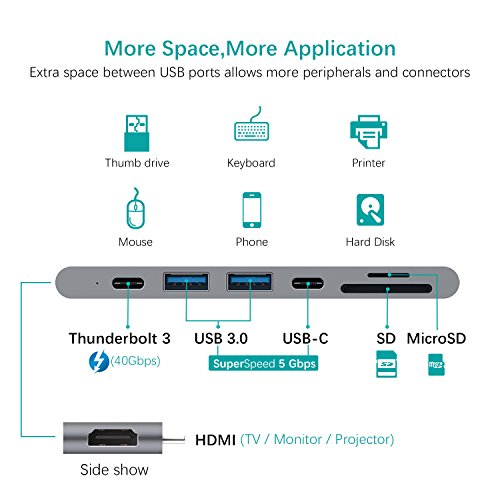 QacQoc GN28K hub usb c de aluminio, Plug & Play, tipo c hub con 40Gbs Thunderbolt 3, carga de paso, lector de tarjetas SD / Micro, 4k HDMI (30Hz) y 2 puertos usb 3.0 para el 13”&15” MacBook Pro 2016