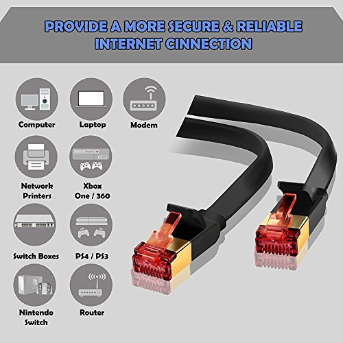 40m – CAT.7 Ethernet Gigabit Lan Netzwerkkabel (RJ45) | 10Gbps 600Mhz (10/100/1000Mbit/s) | Patchkabel | STP | kompatibel zu CAT.5 / CAT.5e / CAT.6 | Switch/Router/Modem/Patchpannel/Access Point/Patchfelder | IBRA Schwarz Flach - 2