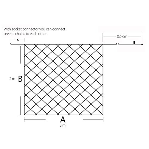 Salcar LED Lichternetz 3*2 Meter für Weihnachten Deko Party Festen, Innen, 8 Lichtwechselprogramme (Warmweiß) - 7