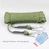 * Dos hebillas en ambos extremos de la cuerda para satisfacer sus actividades.