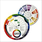 Guía profesional para la mezcla de colores