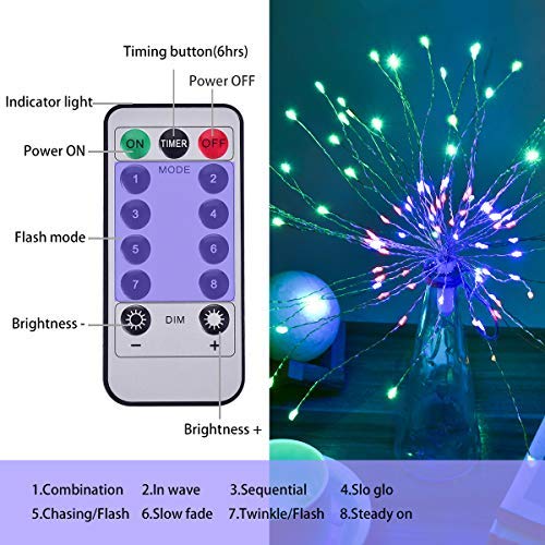 Luci Fatate Natalizie LED Fuochi d'Artificio Luci, Bawoo Luce Stringa 2 Kit 120 LED Luci Scintillio Fate Luci Decorative… - immagine 7