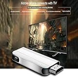 Adopts AM8258 Prozessor, kompatibel mit Miracast, Airplay, DLNA