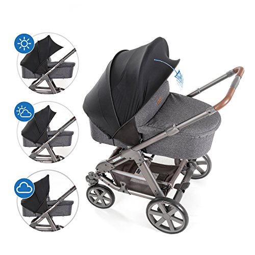 Universal Sonnensegel / Sonnendach, Sonnenverdeck, Sonnenschutz mit UV-Schutz 50+ für Kinderwagen und Buggy / praktische Sonnenschirm Alternative - 2