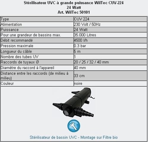 Set SunSun: 60000l Bio Teichfilter 24W UVC Teichklärer - 3