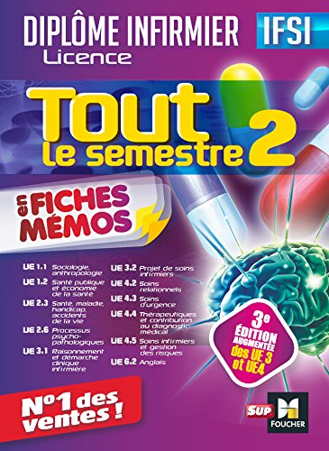 Tout le semestre 2 