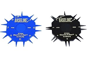 Baseline 12-1492 Testeur de sensibilité