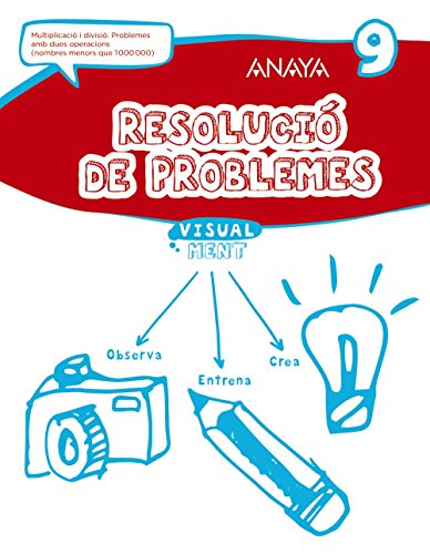 Resolució de problemes 9 (Visualment)