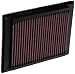 K&N 33-2853 High Performance Replacement Car Air Filter RS.5490.00