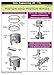 Jagruti Kolben und Kolbenringe PVC Auto Engineering Pädagogische Wanddiagramme