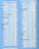 Aptamil Proexpert HA Pre - 3