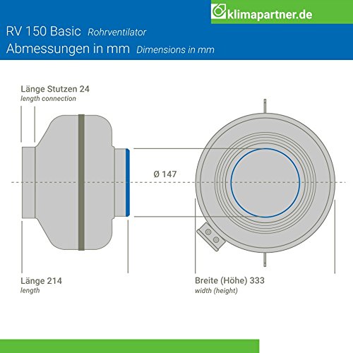 Klimapartner RV 150 Basic – Profi Rohrventilator 150mm – Rohrlüfter – Abluftventilator – Lüftung - 5