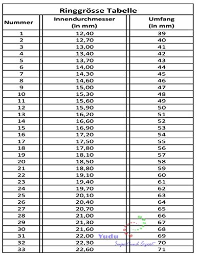 Ring-Maß Chrom Metall Mass Schmuck Gerät Messung Größe 39-71mm - 3
