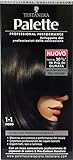 champu reductor canas hombre 3 paquetes de palas Champú colorante Professional Negro 1 - 1