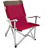 Madfox Dachuan Folding Camping Chair