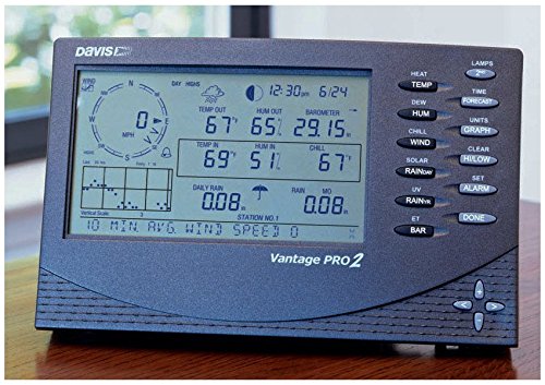 Davis Vantage Pro 2 estación base 6312 Cable de la pantalla