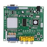 unsupported video format vga Unterstützt CGA / EGA / VGA / YUV Component-Signaleingang.