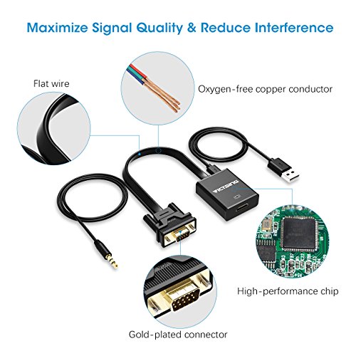 HDMI auf VGA, VicTsing HDMI Female zu VGA Male Flat Kabel Adapter with 3.5mm Audio Output and Micro USB Power Kabel 1080P HDTV unterstützt für HDMI Dongle, TV Stick, Google Chromecast, Intel Comput Stick - 6