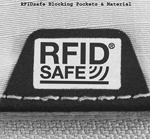Pacsafe RFIDsafe Z50 – Geldbörse mit RFID Ausleseschutz - 2